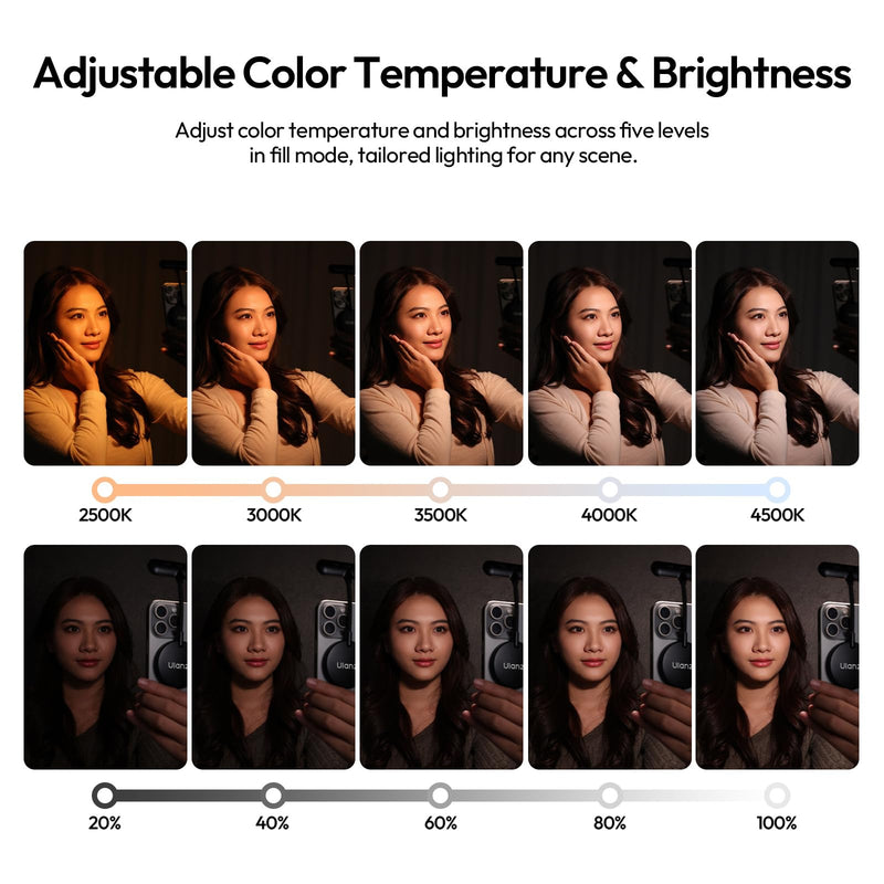 ULANZI M10 Magnetic Selfie Light, Gooseneck LED Phone Reading Light | with MagSafe, 5 Color Temps & Brightness Levels Flexible Fill Light for iPhone iPad Kindle E-Reader, Laptop, Video Conference