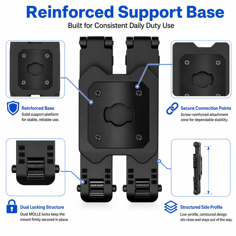 MOLLE Body Camera Mount for Axon Body 2/3/4, Two-Point Support | Two-Point Body Camera Holder for MOLLE/PALS Vests, Quick-Release Dual Clips Help Reduce Wobble During Police Patrol Duty
