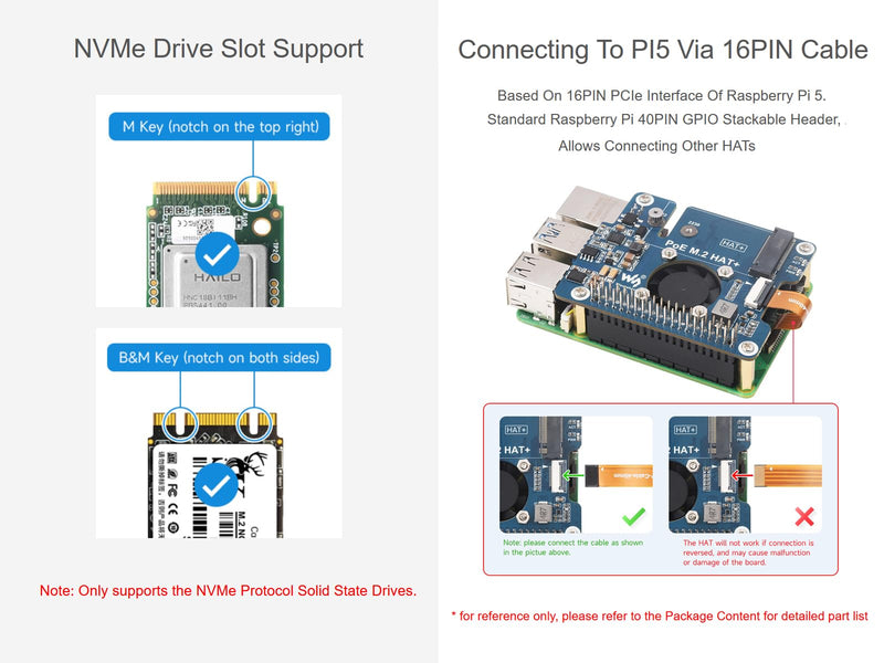 POE M.2 HAT+ Expansion Board Combines Power Over Ethernet POE HAT and PCIe to M.2 Adapter for Raspberry Pi 5, Support IEEE 802.3af/at Network Standard and M.2 NVME Hard Drives of 2230/2242 Size