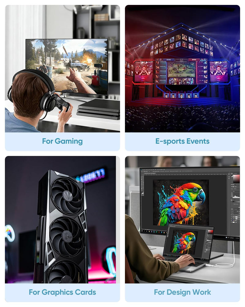 8K White Display Port Cable 15FT, DisplayPort 1.4 Cable DP Cord (8K@60Hz, 5K@60Hz, 4K@144Hz, 2K@240Hz, HDR) for Gaming Monitor PC, Laptop, Graphics Card