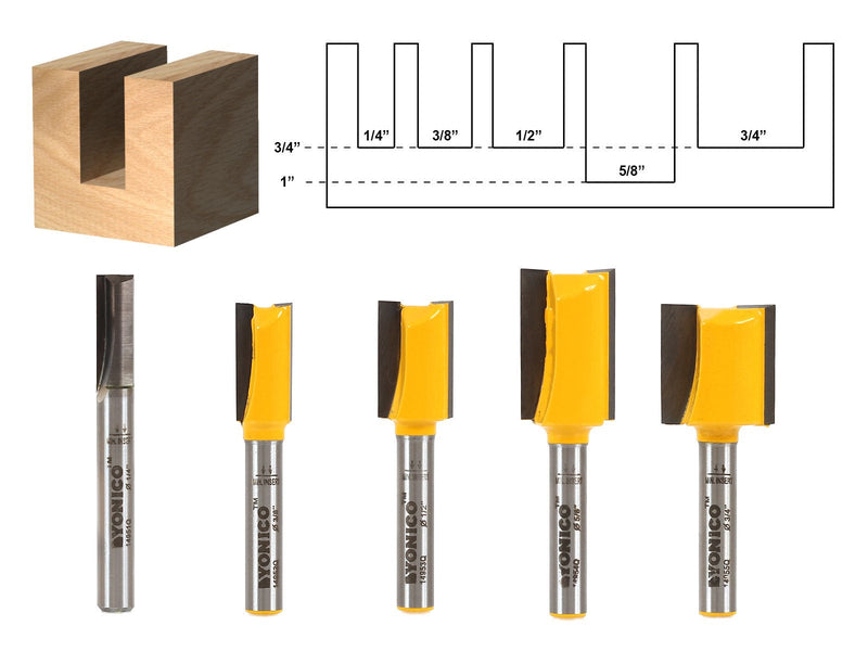 YONICO Router Bits Set Straight 5 Bit 1/4-Inch Shank 14522q 5 Bit Set - 1/4" Shank