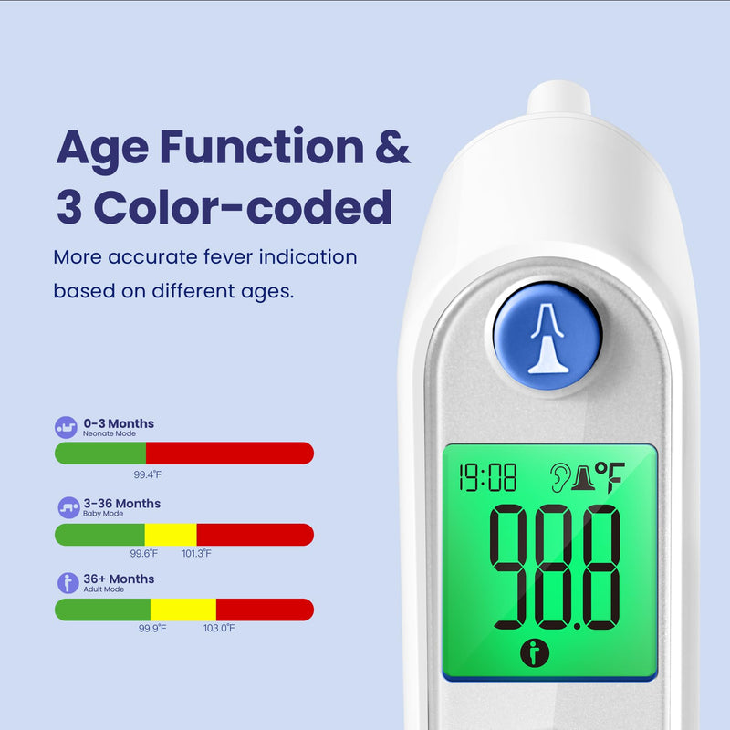 Ear Thermometer, Digital Ear Thermometer for Kids and Adults, High Accuracy Baby Thermometer with 1s Result, 3-Color Dispaly, 30 Memory Recall, with 21 Disposable Probe Covers White