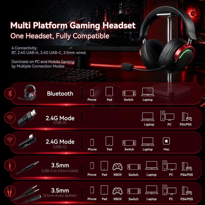 Wireless Gaming Headset with Mic Over Ear Headphones for PC,Xbox,PS5,Switch | 7.1 Surround Sound,50mm Drivers,Aluminum Frame,Noise Cancelling,RGB,Soft Ear Pads,Multi Platform Headset for Laptop Phone Mac