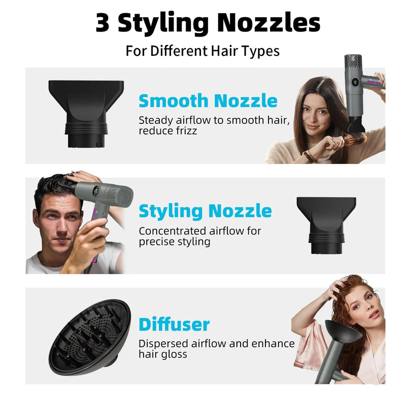 Hair Dryer, Professional Ionic Blow Dryer High Speed Hairdryer | with Diffuser Attachments, 3x Fast Drying, 500M Ion, Lightweight Compact Powerful Hair Dryer for Women & Men