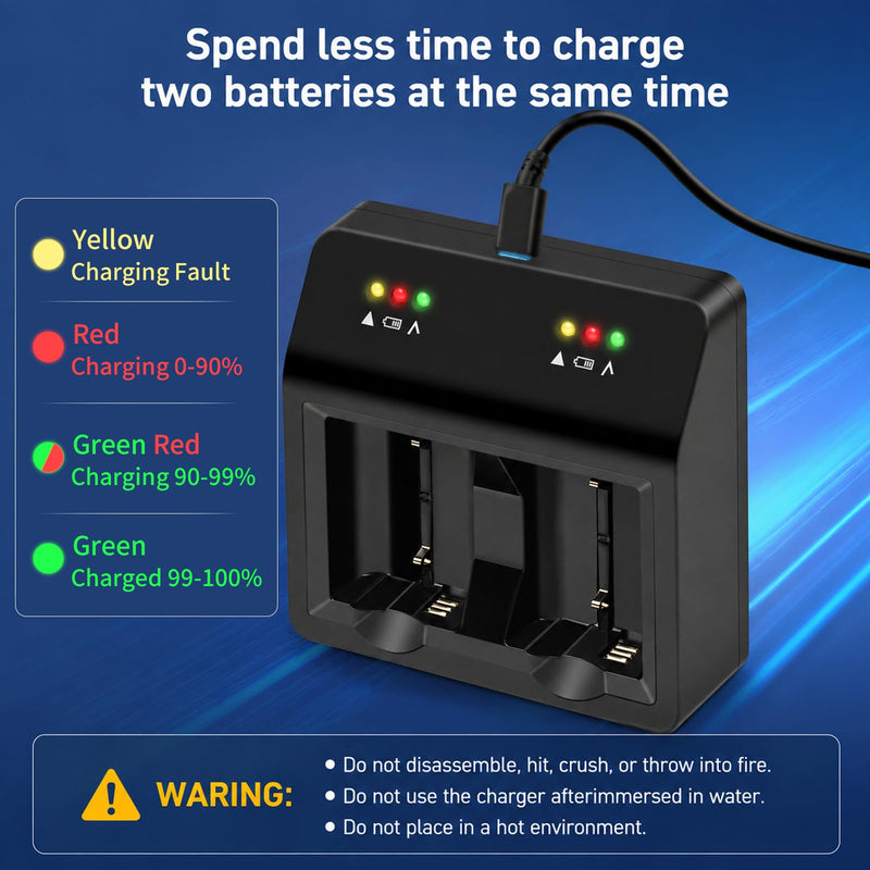 for Shure SB900C SB900B SB900 Battery SBC20-900 Dual Charging Cradle | Replacement SBC100-US SBC10-100-US Charging Cradle with 1M Type-C Cable, Type-C Input 5V/2A,Output 4.2V/1Ax2CH