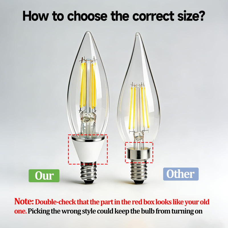 Dusk to Dawn Outdoor LED Light Bulb, 5W Equivalent 40W, Candelabra B11 Light Bulb, 2700K Soft White, Edison LED Bulbs E12 Base, Lighting Sensor, Auto On/Off for Porch Patio Garage, 10 Pack