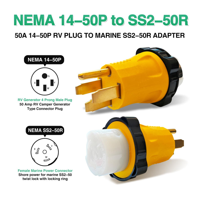 NEMA 14-50P to SS2-50R Twist Lock RV Generator Adapter, 50 Amp 14-50P RV Generator Plug to Shore Power Adapter, 125/250V for 50A Transfer Switch Power Inlet Box, RV Camper, Generator to House