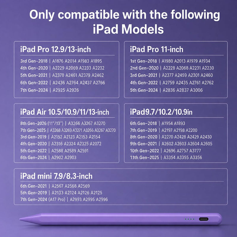 Stylus Pen for iPad(2018-2026)-10 Min Fast Charge,Auto Sleep,Tilt Sensitivity,Palm Rejection,Active Pencil for iPad 11/10/9/8/7/6th Gen,Pro 13"/12.9"/11",Air 6/5/4/3,Mini 7/6/5th (Purple) Purple