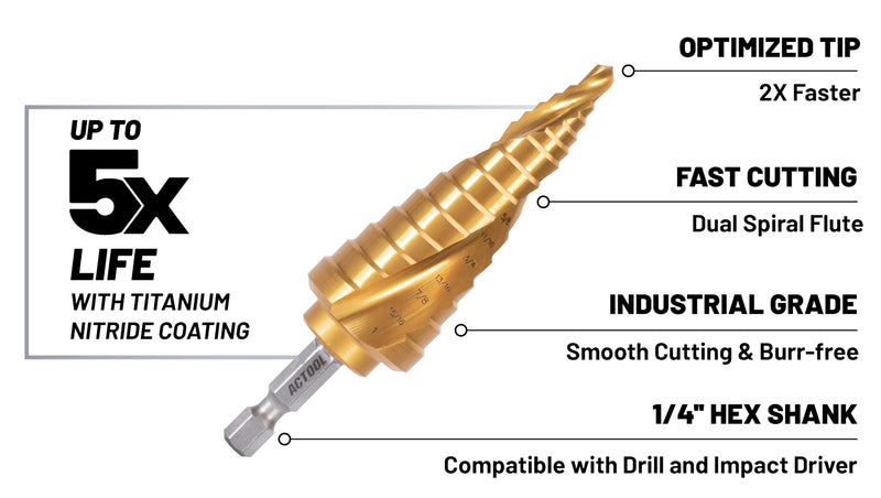 Industrial HSS Step Drill bit 3/16''-1'' with 1/4'' Hex Shank, Unibit Double Spiral Flute with TiN Coating for Metal, Stainless Steel, Aluminum, Plastic 3/16''-1''
