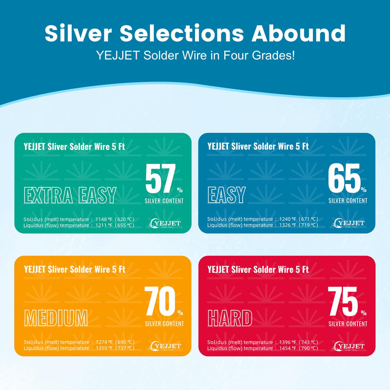 Silver Solder Wire Easy Silver Solder 22 Gauge For Jewelry Repair Silver Repair 5 FT 22 Gauge 5 Ft Easy Solder