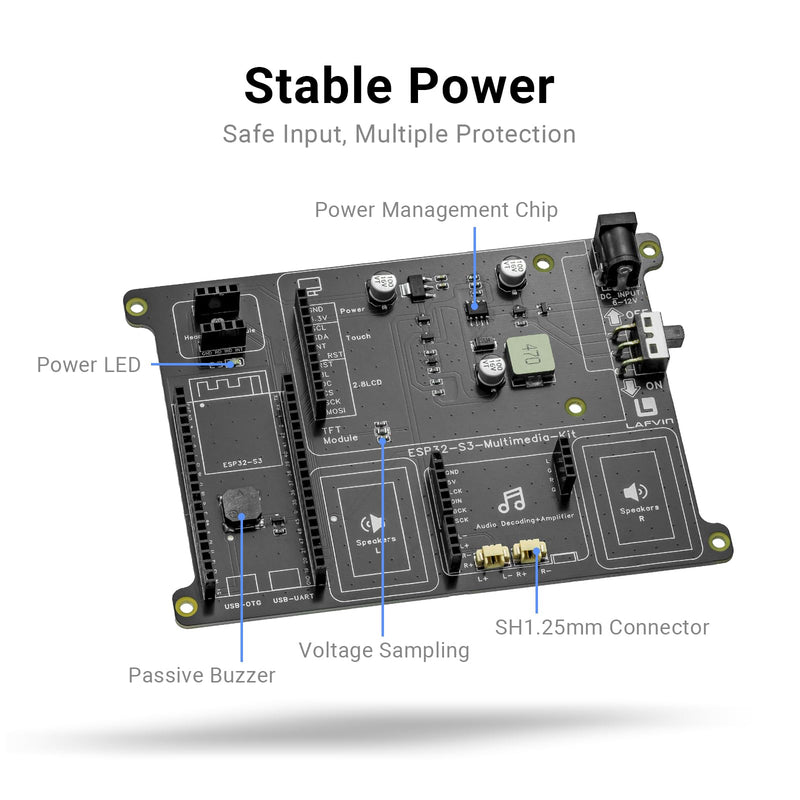 LAFVIN ESP32-S3 Multimedia Development Kit with 2.8" Capacitive Touch Screen, OV3660 Camera Stereo Speaker Heart Rate Sensor, Support LVGL WiFi Bluetooth
