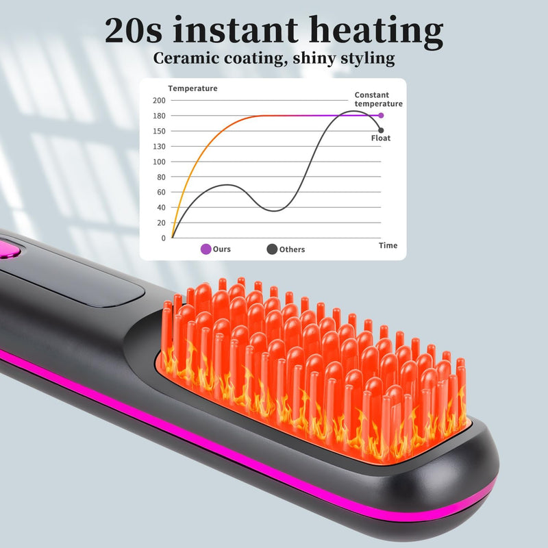 Glow Wave Heated Brush, Go Brush Pro Cordless Straightener, 2026 Glow Wave Heated Brushs for Short Hair, 3 Heat Settings & LED Screen for Travel and Frizz-Free Styling,1PCS (Black)