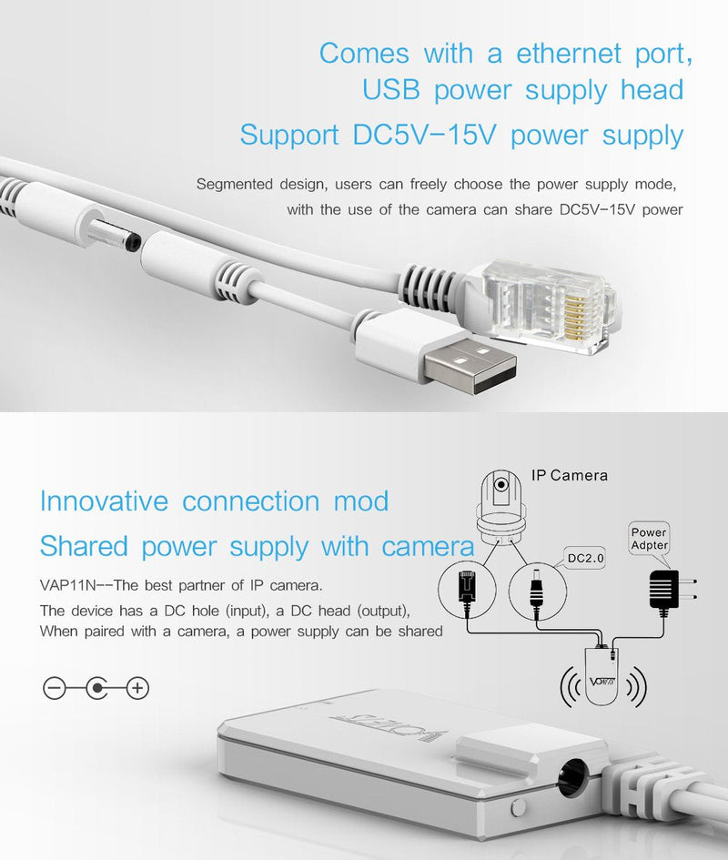 Vonets VAP11N-300 2.4GHz Mini WiFi Bridge Ethernet/WLAN to LAN Adapter/WLAN Repeater 300Mbps 802.11b/g/n for Network Devices That Need WiFi Connection with Access Point Function 2.4G Mini WiFi Bridge