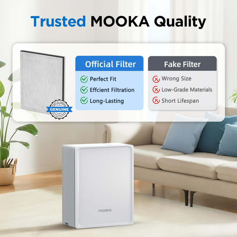 MOOKA KJ102 Air Purifier Genuine Replacement Filter, KJ102 Filter, 3-in-1 Washable Pre-Filter, High-Efficiency HEPA and Activated Carbon, Removes Pet Hair, Odor, Dander, Pollen, 2Packs