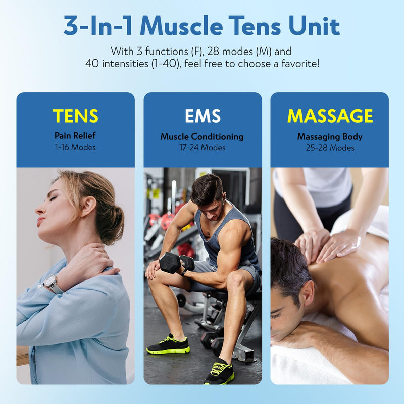 3-in-1 TENS Unit Muscle Stimulator with Color Display - Dual Channel EMS Machine, 28 Therapy Modes,40 Intensity Levels,8 Electrode Pads & EVA Case for Effective Pain Relief Multi