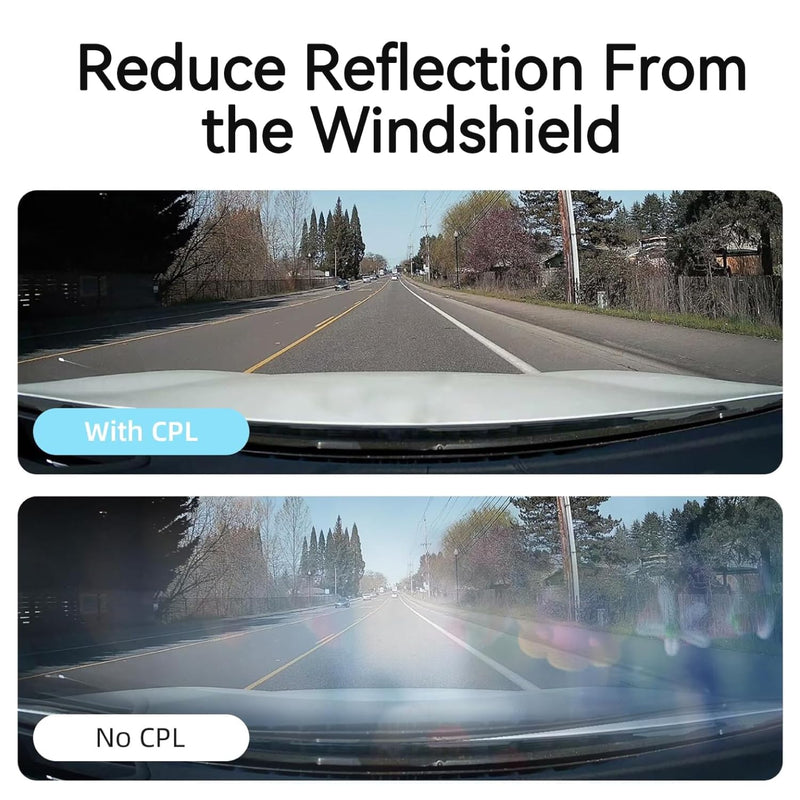 CPL Filter Compatible with TERUNSOUL D016 Dash Cam | Circular Polarizing Lens Filter for Front Camera, Anti-Glare Polarizer, Reduce Reflections, Multi-Coated HD Optical Glass