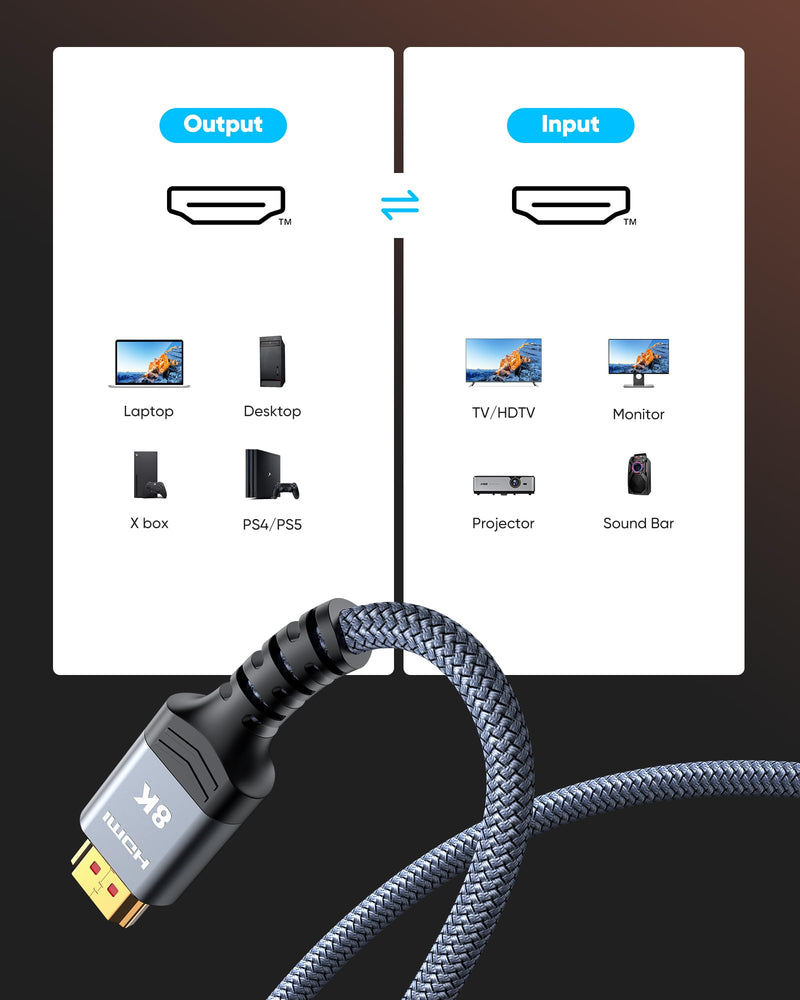 Highwings Long 8K HDMI Cable 25FT 48Gbps, 2.1 High Speed Gaming Cord 4K@120Hz 8K@60Hz RTX 3090 eARC 3D Compatible for PS5, UHD TV and Blu-ray Player 25 feet Grey