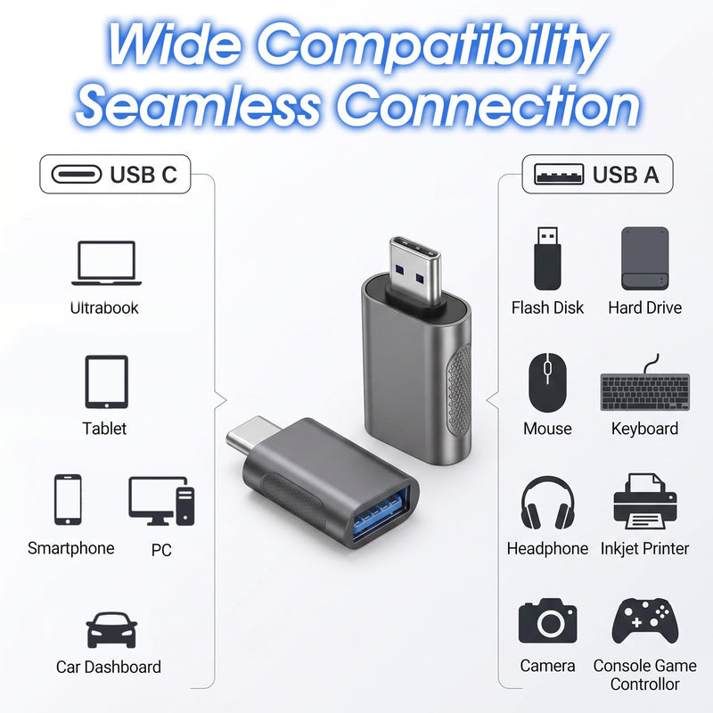 4 Pack USB to USB-C Adapter USB-C to USB Straight Connector Compatible with Cellphon and More Type C Devices