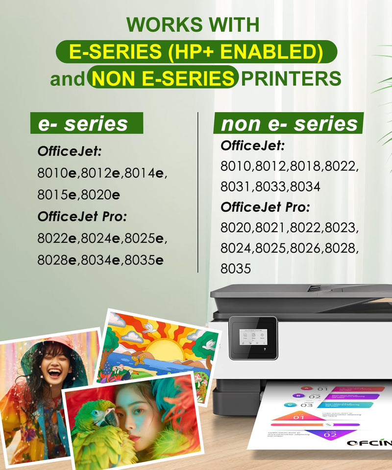 910XL Ink Cartridges Combo Pack Replacement for HP 910 HP 910XL Ink | Compatible with HP OfficeJet Pro 8025e 8025 8028e 8028 8035e 8035 OfficeJet 8015e 8022e 8015 8022 Printers