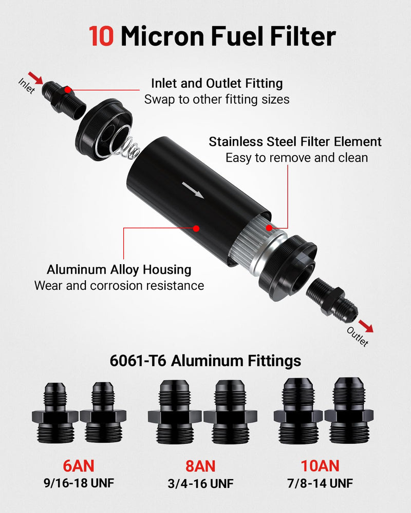  [AUSTRALIA] - EVIL ENERGY Inline Fuel Filter 10 Micron with 6AN 8AN 10AN Adapter&Bracket Clamp 50MM Universal