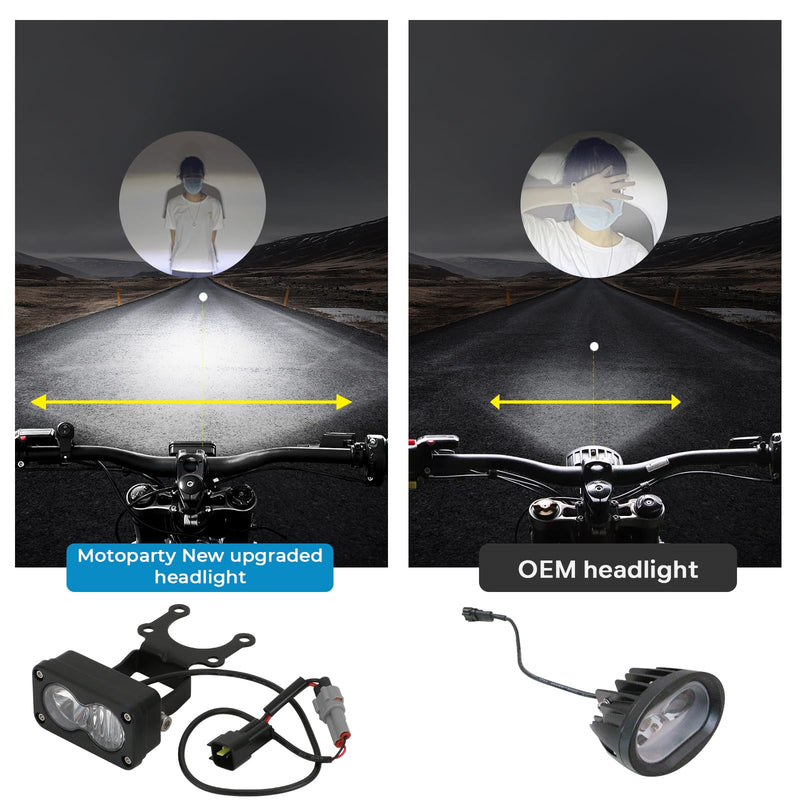 motoparty Upgrade Headlight Kit Fits for Talaria Sting R MX4 Sur-Ron Segway X260, with Adapter Harness, 20W 6000-6500K Upgrade Motorcycle Lights Bars Led Headlamp （3 Inch） Upgrade White