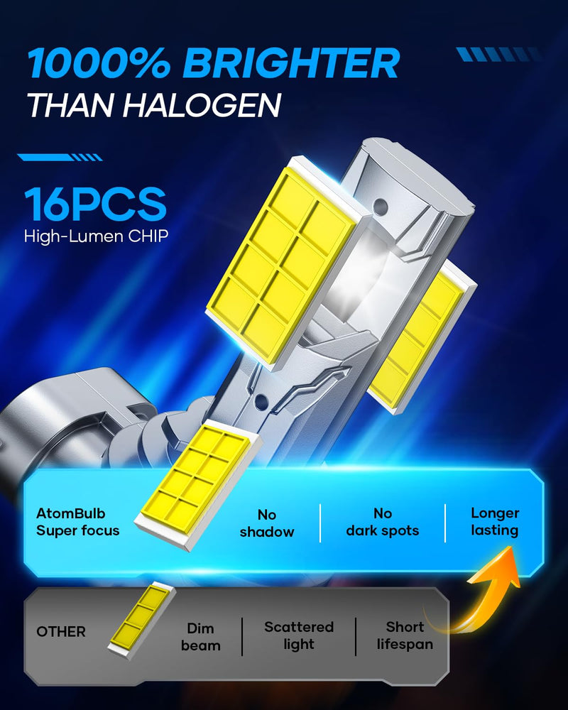 H11/H8/H9 Bulbs, 40000LM 6500K Cool White, 1:1 Mini Size, 1000% Super Bighter H16 Fog Light Bulb with 80000H Lifespan, 1 Min Plug-N-Play, IP68 Waterproof Non-polarity, Pack of 2 AQ3 H11/HB8/HB9