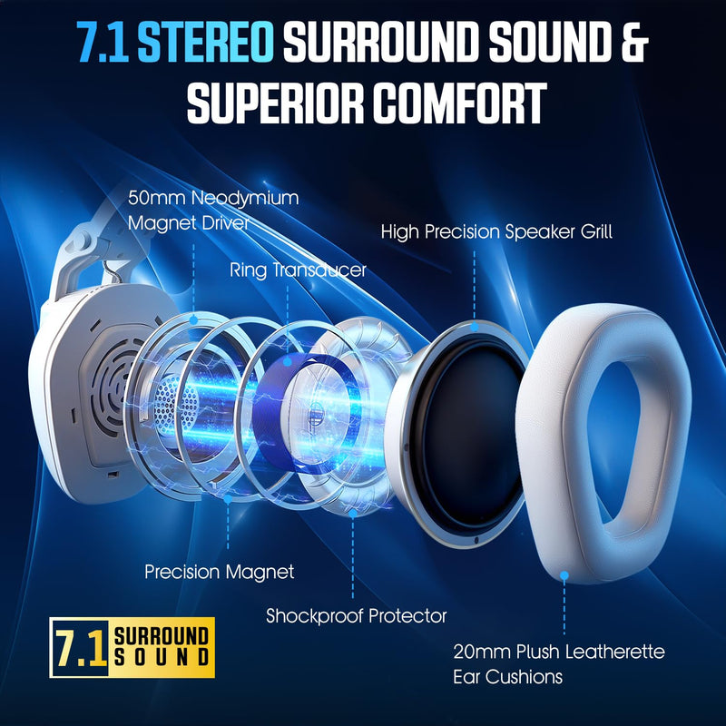 BENGOO G1 60H Wireless Gaming Headset with RGB Lights & Mic for PS5 PS4 PC | 7.1 Surround Sound, 2.4GHz USB/Type-C & Bluetooth 5.4, Noise Canceling Flip Microphone, Foldable Design for Switch Mac White
