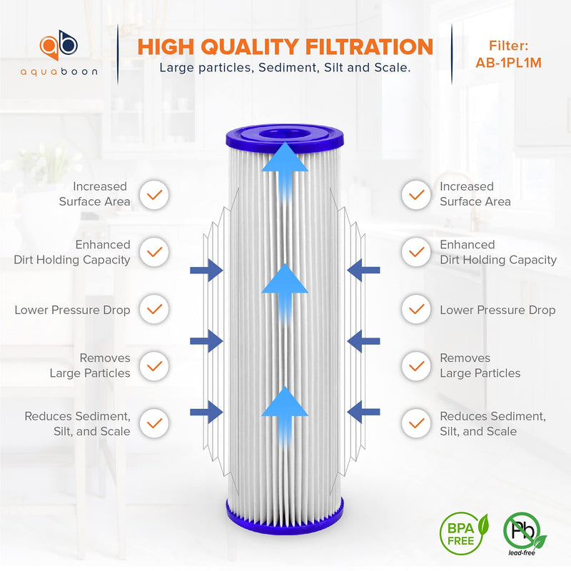 Aquaboon 1 Micron Pleated Water Filter 10 x 2.5 - Whole House Sediment Filter Replacement Cartridge Compatible with WFPFC3002, WHKF-WHPL, 6-Pack