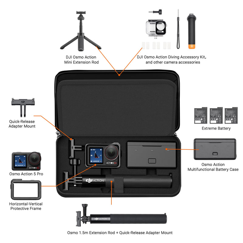 Carrying Bag for DJI Osmo Action 4/5 Pro, PU Storage Protective Bag | for DJI Osmo Action 4/5 Pro Adventure Combo Accessories, Protective PU Storage Accessories Action 5 pro