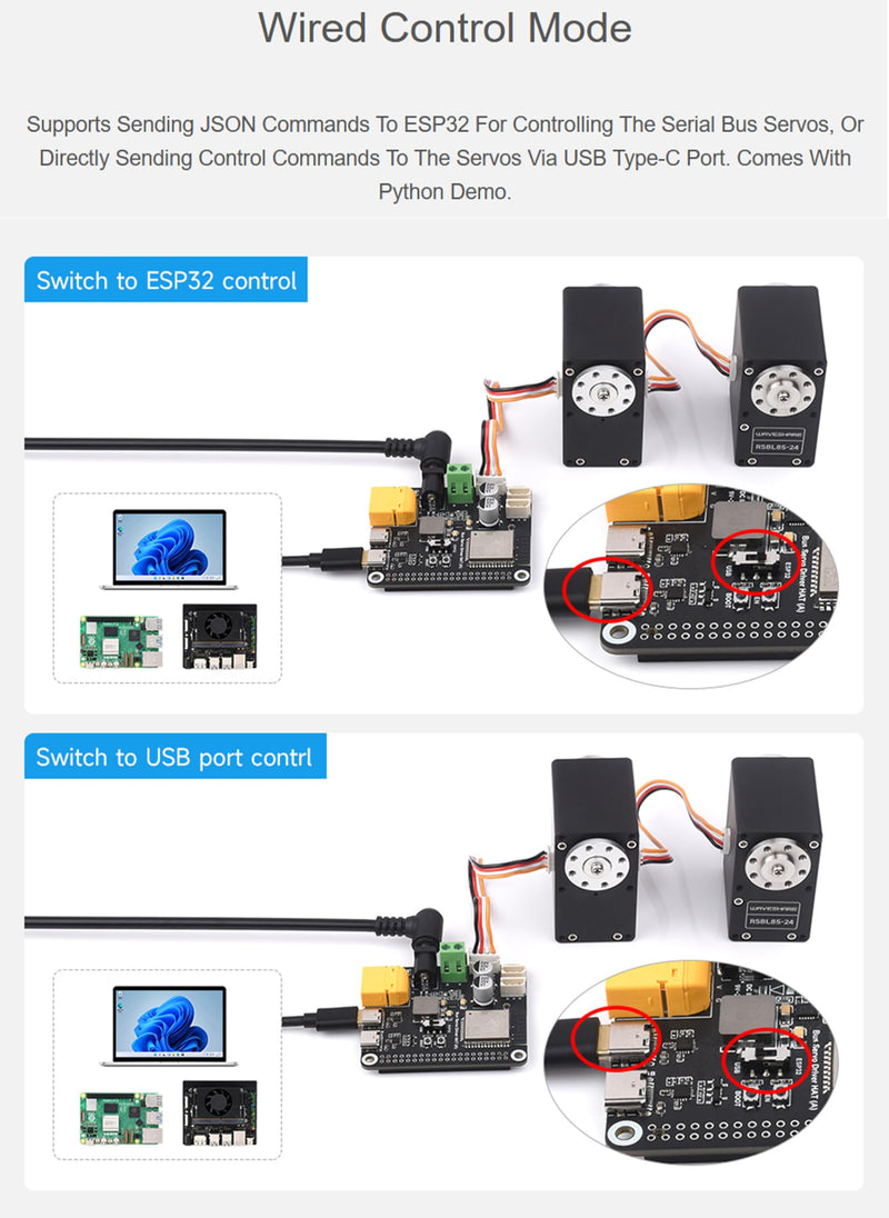 Serial Bus Servo Driver HAT Based on ESP32-WROOM-32 Module, Suitable for Raspberry P 5 / 4B and ST/RSBL Series Serial Bus Servos up to 253 Serial Bus Servos at The Same Time/Robotic Project