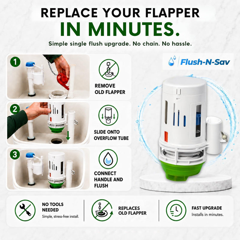 FLUSH -N-SAV 2 - Inch Dual Flush Quick Connect Valve Conversion Kit W/Handle & Overflow Water Conserver, Eliminates The Use Of Leaky Flapper & Chain, Includes 2 Flushing Options. Standard Handle