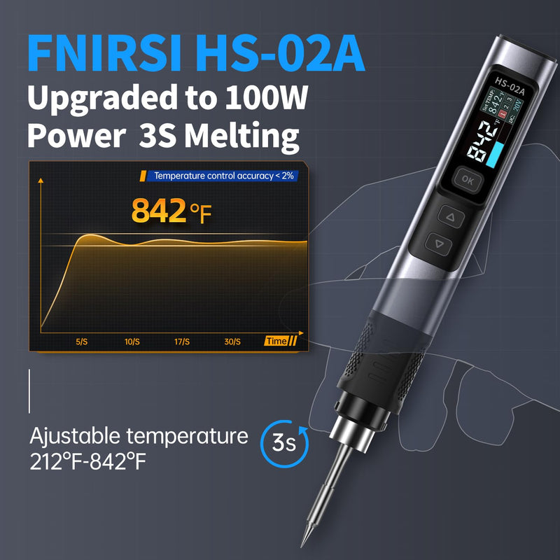 FNIRSI HS02 100W Corded Heat Set Insert Tool & Soldering Iron Kit，Adapter Powered, for 3D Printer, Plastic, Electronics Repair, 3 Preset Temps, 3S Fast Heating, M2-M8 Threaded Brass Insert Nuts