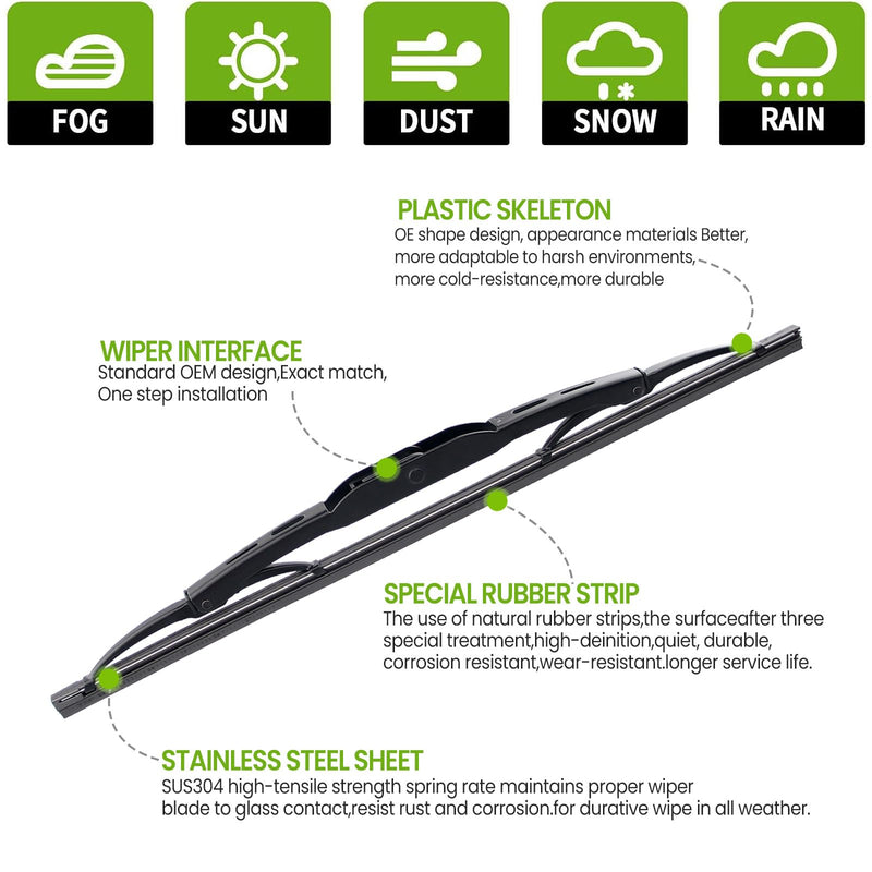 PARRATI® 16 Inch Rear Wiper Blade Replacement for 2002-2006 Escalade Envoy Yukon Tahoe Suburban 1500/1996-2020 Dodge Grand Caravan/1998-2000 Volvo V70,All-Season Windshield Wiper(16-T) 16''(T)-Rear Wiper