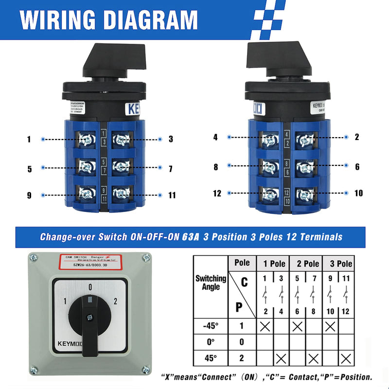 63A Rotary Changeover Selector Switch with Exterior Box, 2-Way 3NO 3NC, 660V 3 Position 3 Phase 12 Terminals Universal Selector Switch for Solar and Grid Power Switching