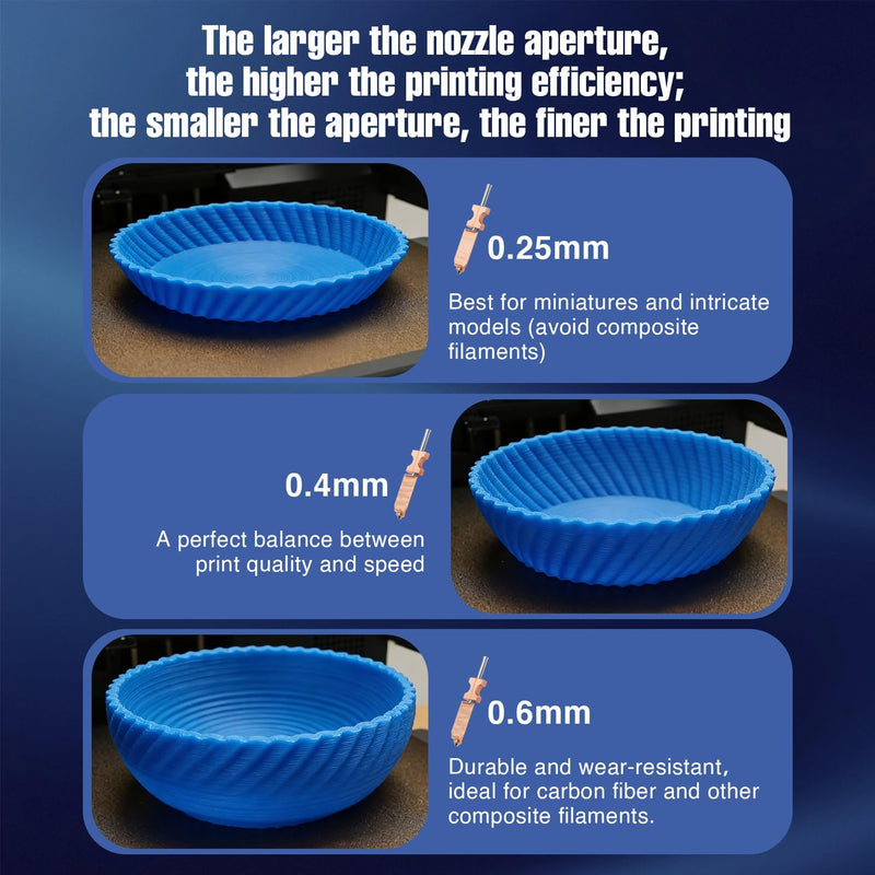 Upgraded AD5X Nozzle 0.25MM 0.4MM 0.6MM AD5X Nozzle with Extra 3X Silicone Cover 1x Nozzle Brush, High Flow 32mm³/s Hotend Kit, High-Speed 3D Printer Part Quick-Detachable 0.25+0.4+0.6MM