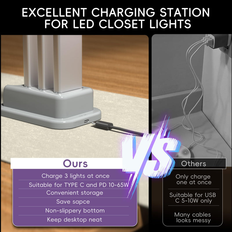 Under Cabinet Lights with Charging Station, 24LED Dimmable Rechargeable Motion Sensor Light Indoor with 15 Color Temperatures, Magnetic RGB Stick-Anywhere Closet Light for Stair Kitchen (3) 3 Pack with Charge Station