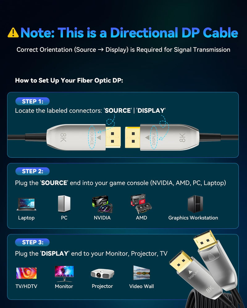 DisplayPort to DisplayPort Cable High Speed Display Port Cable DP Cable Compatible with Gaming PCs, Gaming Monitor, Multi-Monitor, G-Sync & FreeSync DSC-Free-15FT 15FT-Fiber