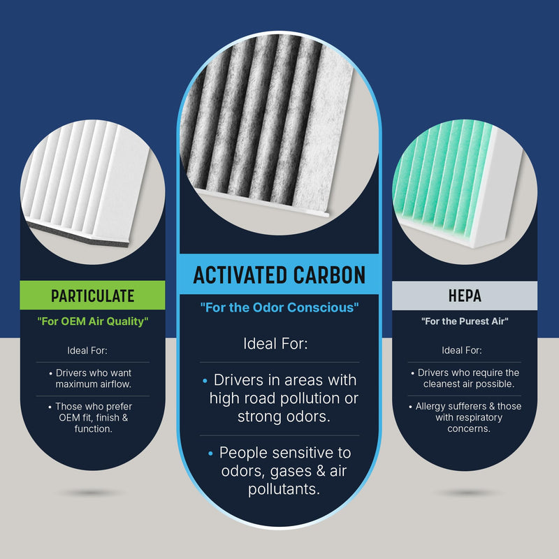 Spearhead Odor Defense Breathe Easy AC & Heater Cabin Filter | Fits Various 2016-24 Toyota/Lexus/Subaru Like OEM | Up to 25% Longer Lasting w/Activated Carbon (BE-157) BE-157 1-Pack