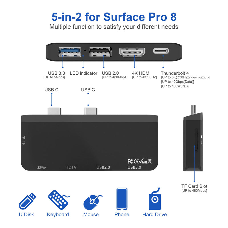 Surface Pro 8 Hub Docking Station with USB-C Thunerbolt 4 (Display+Data+PD Charging), 4K HDMI, USB 3.0, USB 2.0, TF Card Slot, Triple Display (Surface Pro 8+HDMI+USB C) for Microsoft Surface Pro 8 Black