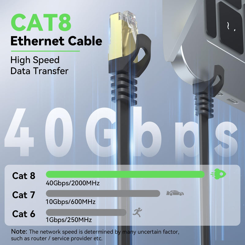 BUSOHE Cat 8 Ethernet Cable 60 FT, 40Gbps 2000MHz Cat8 High Speed Flat Internet Network Patch Cord, SFTP Shielded LAN Wire with Gold Plated RJ45 Connector, with Clips, Outdoor Indoor- 60FT Black