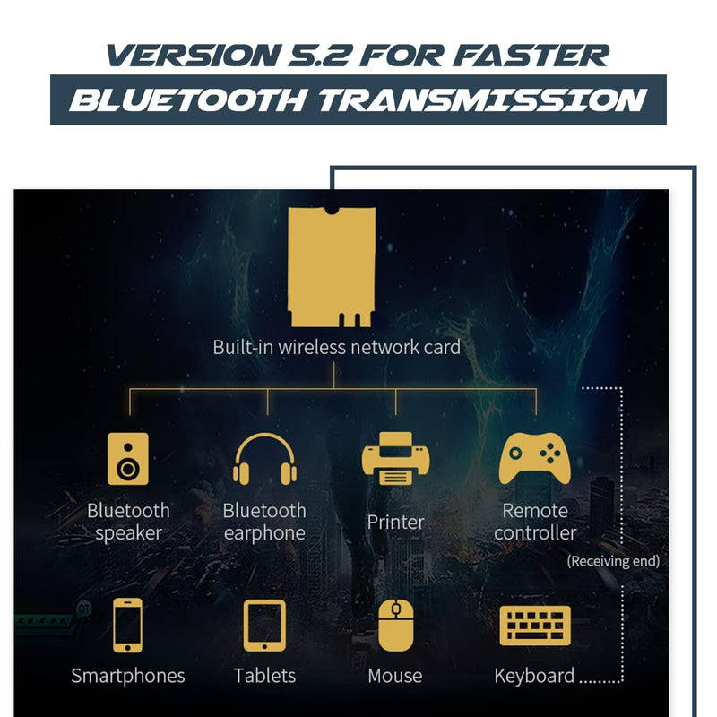AX200 Desktop Wi-Fi Kit | 2.4 Gbps | Bluetooth 5.2 Support | PCIe x4 | Wi-Fi 6 Wireless-AX No vPro AX200NGW