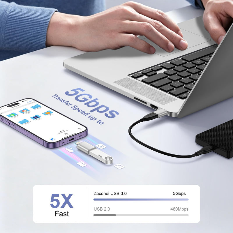 USB Male to USB C Female Adapter & Lightning Male to USB Female OTG Cable | Combo 4-Pack Connector Cable Adapter for iPhone 17e/17 Pro Max/16/15/14/13/12，Card Reader/Flash Drive/MIDI Keyboard//USB Disk