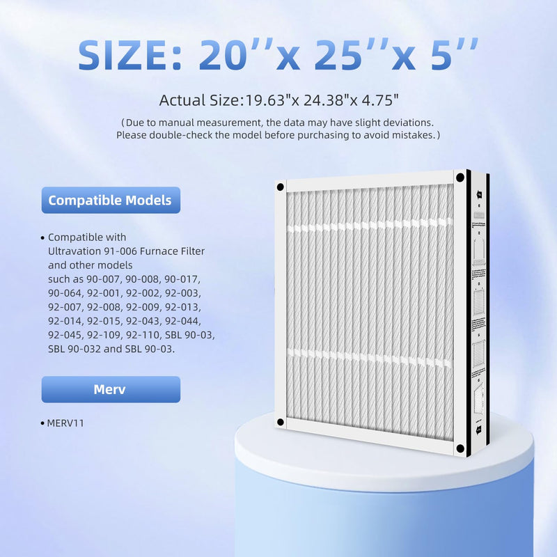 91-006 Air Filter Replacement Compatible with Ultravation 91-006,90-007,90-008 MERV 11 20x25x5 Foldable Design (1-PACK) 1-PACK