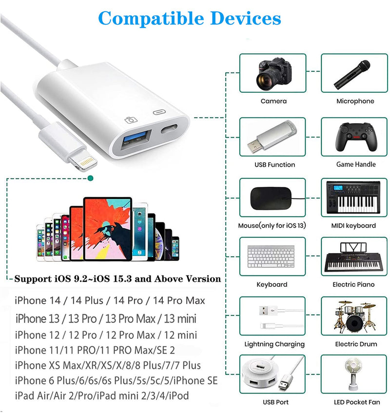 Lightning to USB Camera Adapter with Charging Port, Apple MFi Certified OTG Dongle for iPhone 14 13 12 11 X XS XR 8, iPad to USB Flash Drive, Card Reader, Keyboard, Mouse, Piano
