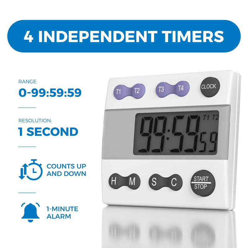 Sper Scientific Portable Digital Kitchen Timer 810015 for Cooking and Baking with Loud Alarm, 4 Channel Timer, Large Display Digital Lab and Cooking Timer, Classroom Timer for Teachers and Students 1 Pack