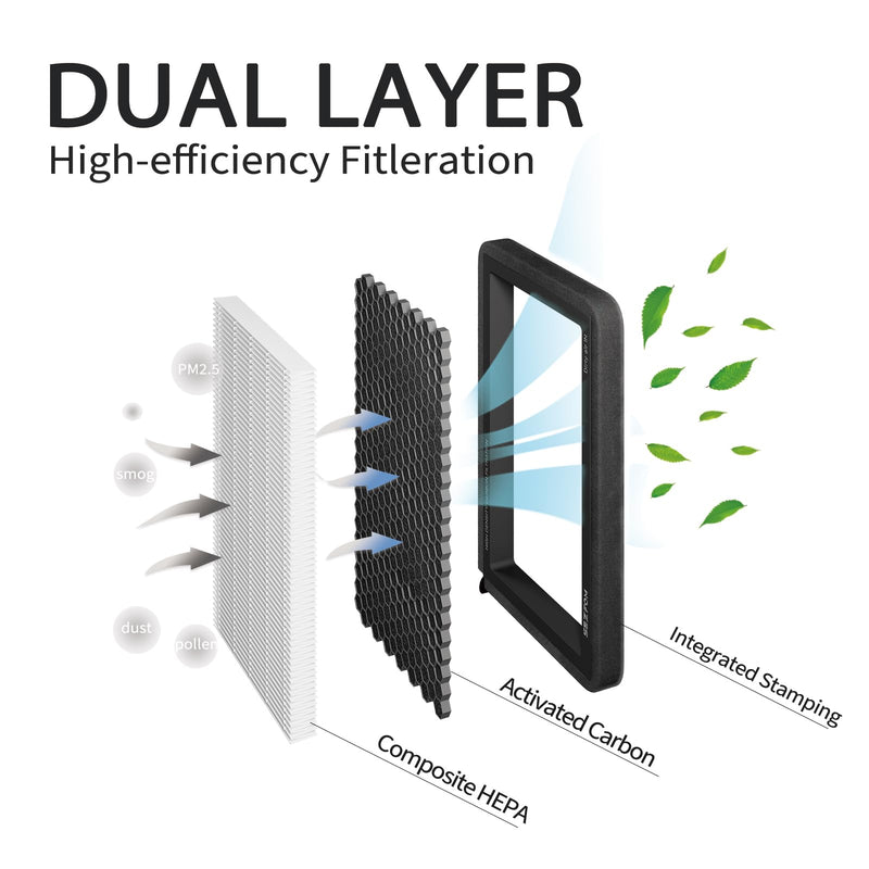 Cabin Air Filters for Tesla Model 3 Model Y (2016-2025) with Activated Carbon(2-pack) Dual layer Air Filter Replacement