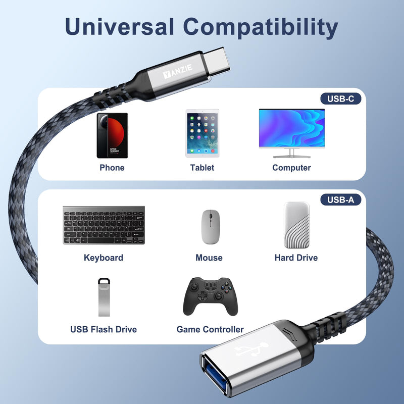 2-Pack USB 3.0 to USB C Male Adapter, Type-C Male to USB Female, USB C Male to USB A Female Compatible with iPhone 15 Pro/Max, MacBook Pro Air 2024, iPad Pro, Google Pixel, Samsung Galaxy