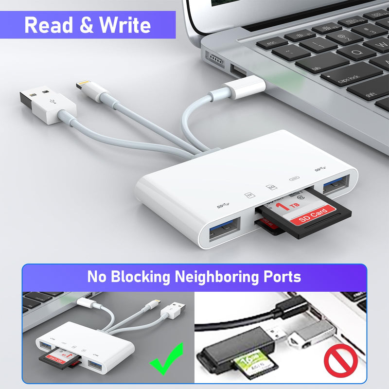 5-in-3 SD Card Reader for iPhone iPad with USB A & Charging Port, Lightning + USB A + USB C to SD Memory Card Reader for iPhone/iPad/Android/MacBook/PC/Tablet/Camera/Hard Disk/Flash Drive CL-AP436