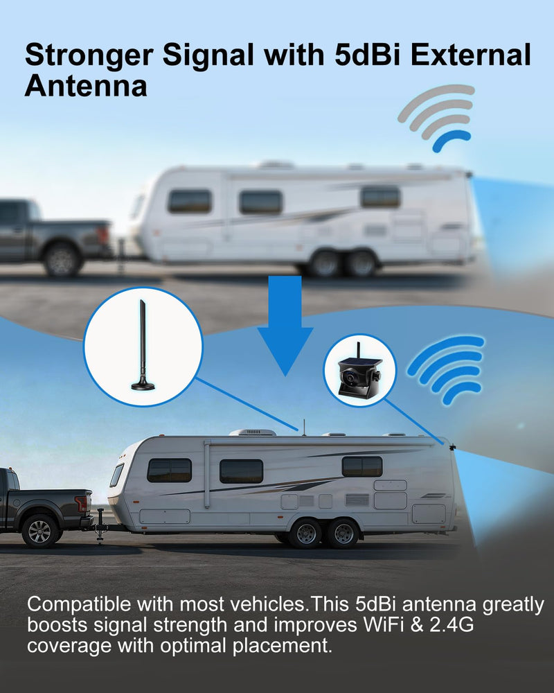 Foldable 5dBi Magnetic Truck RV WiFi Antenna, No Drilling Needed | RP-SMA Male 2.4GHz External Antenna with 9.8ft RG178 Cable for Semi Truck, Van, Dash Cam & Backup Camera - Heavy Duty
