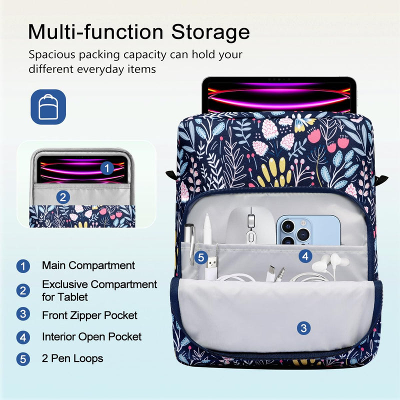 TiMOVO 13 Inch Tablet Sleeve Bag with Handle & Shoulder Strap for iPad Air 13 Inch 2024,iPad Pro 13 Inch 2024,iPad Pro 12.9 M2 2022/2021/2020,Galaxy Tab S8+/S9+ 12.4" 2022/2023, Colorful Flower